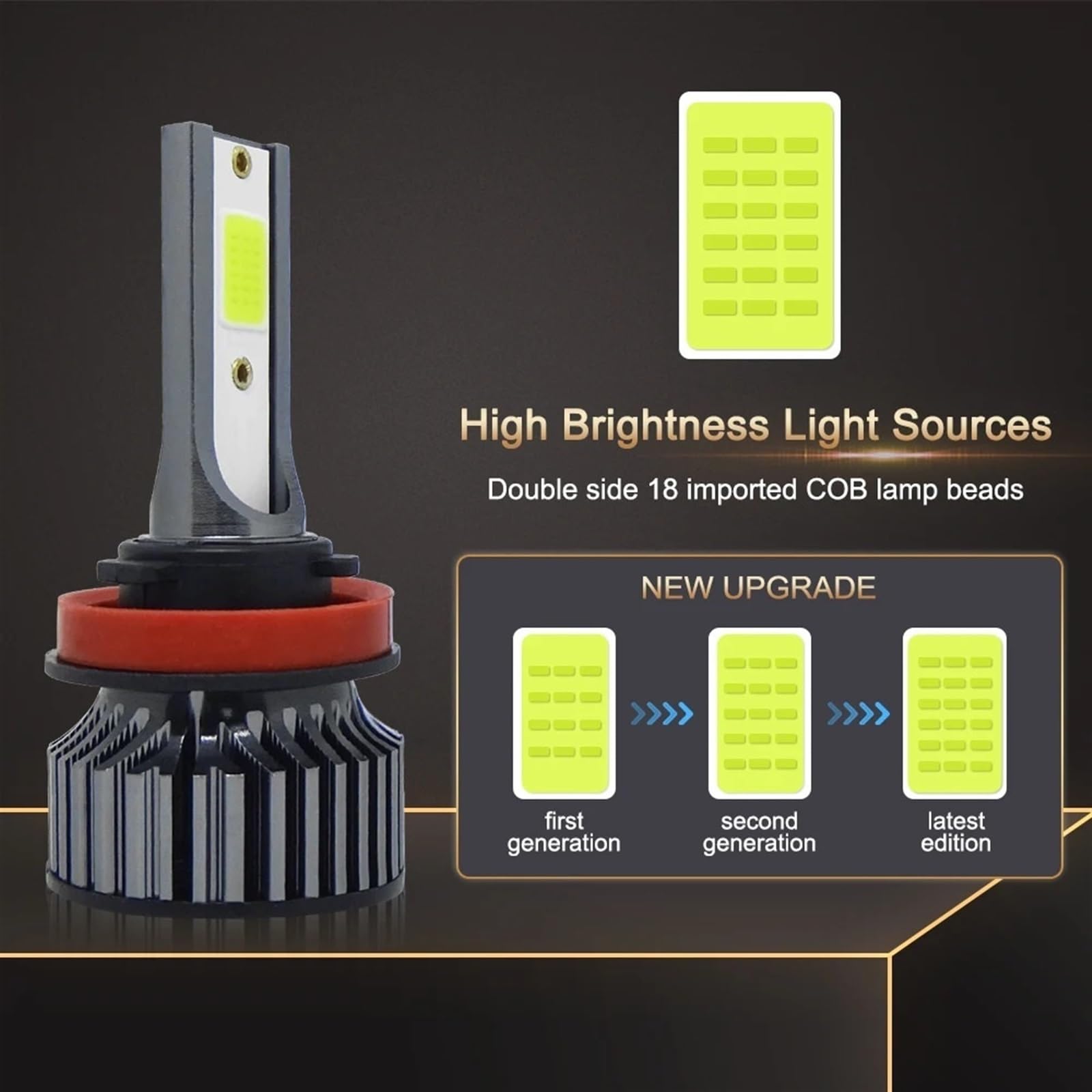 Amazon | SZYHCASH 72 ワット 16000LM 車のヘッドライト H4 H7 H1 LED